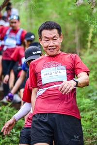 BIB: 1314
                            <button type="button" onclick="openModal(22077288)" class="btn btn-primary btn-sm float-right btn-popup" data-toggle="modal" data-target=".modal-high-quality">
                        <i class="fas fa-shopping-cart"></i> Add to Cart
                    </button>
                                            <button type="button" onclick="isThisMe(22077288, true)" class="btn btn-success btn-sm float-right btn-popup btn-isme hidden" data-toggle="tooltip" data-placement="bottom" title="นี่คือรูปของคุณใช่ไหม คลิกที่นี่เพื่อเอาเข้าอัลบั้ม">
                        <i class="fas fa-plus"></i> Add to album
                    </button>
                    <button type="button" onclick="isThisMe(22077288, false)" class="btn btn-warning btn-sm float-right btn-popup btn-isnotme hidden">
                        <i class="fas fa-ban"></i> Remove from album
                    </button>